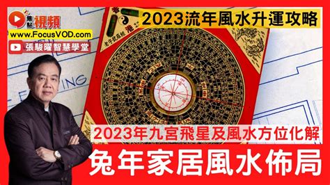 2023方位佈局